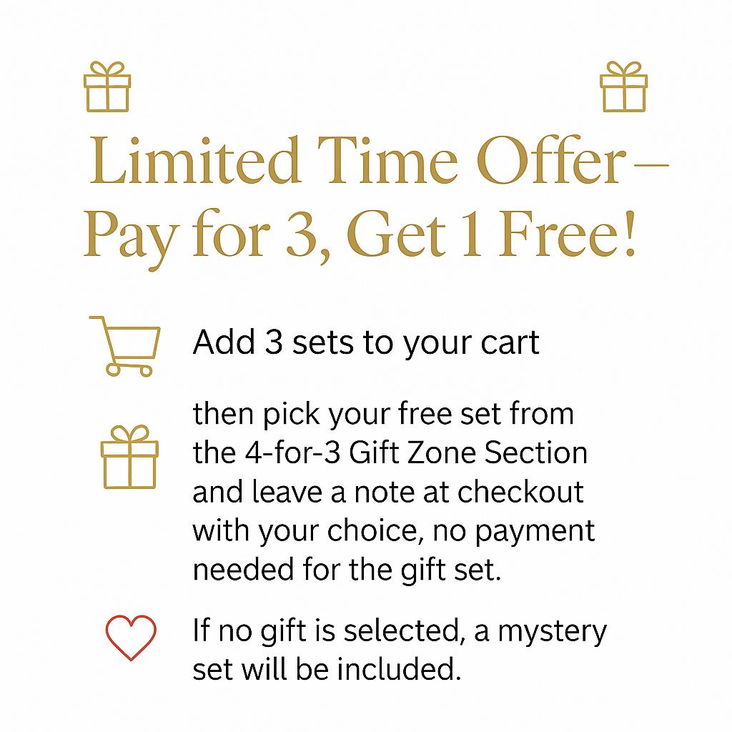 The image is a limited time offer advertisement for a gift set. It provides instructions for customers to add three sets to their cart, pick a free set from the 4-for-3 Gift Zone Section, and leave a note at checkout with their choice, without any payment needed. If no gift is selected, a mystery set will be included.